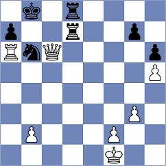 Guevara Sanchez - Postnikov (chess.com INT, 2024)