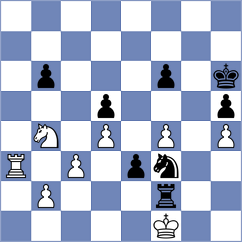 Lock - Bacallao Alonso (chess.com INT, 2023)