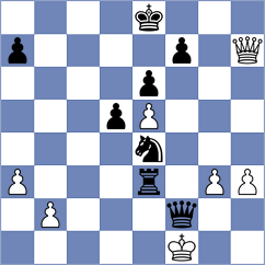 Kotepalli - Shapiro (chess.com INT, 2024)