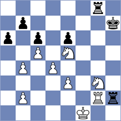 Janaszak - Snehal (Chess.com INT, 2021)