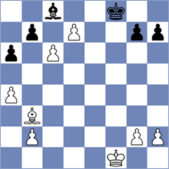 Giroyan - Jian (chess.com INT, 2021)