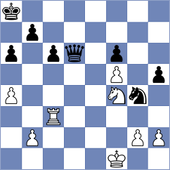 Djordjevic - Ortega Amarelle (Chess.com INT, 2020)