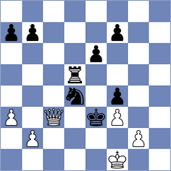 Sharapov - Dovgaliuk (chess.com INT, 2024)