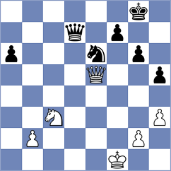 Venkatesh - Smieszek (chess.com INT, 2024)