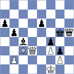 Hoang Thi Bao Tram - Harvey (chess.com INT, 2023)
