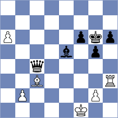 Sokolovsky - Keymer (chess24.com INT, 2021)