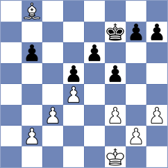 Liu - Antonio (chess.com INT, 2023)