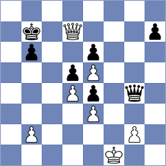 Mazzilli - Wisniacki (chess.com INT, 2024)
