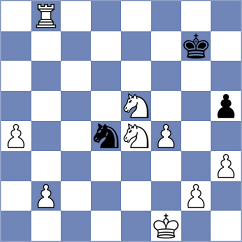 Sultan - Vilaphen (Chess.com INT, 2020)