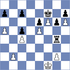 Boldoo - Dovbnia (chess.com INT, 2024)