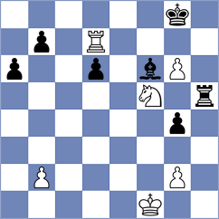 Sarwer - Weetik (chess.com INT, 2023)