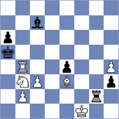 Lisenkov - Siva (chess.com INT, 2023)