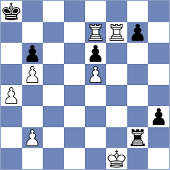 Gallego Bergada - Sroczynski (chess.com INT, 2024)