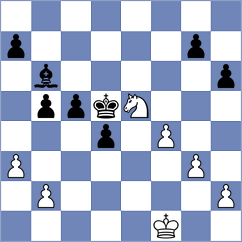 Jolly - Mortazavi (Chess.com INT, 2021)