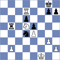 Posthuma - Zacarias Martinez (Chess.com INT, 2021)