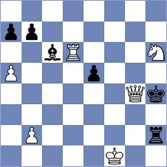 Kovalev - Arslanov (chess.com INT, 2024)