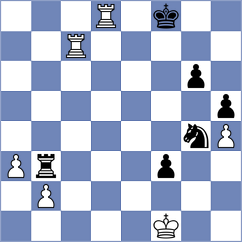 Khokhlova - Bagrationi (chess.com INT, 2023)