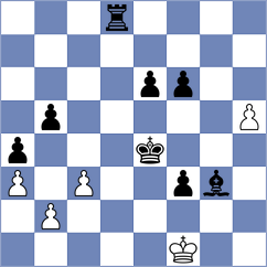 Liew Chee Meng Jimmy - Belozerov (chess.com INT, 2023)
