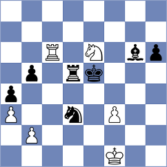 Hu - Gurvich (Chess.com INT, 2021)