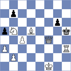 Gabdushev - Karacsonyi (chess.com INT, 2024)