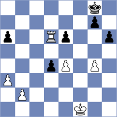 Estrada Nieto - Brod (chess.com INT, 2023)