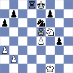 Krzywda - Pinero (chess.com INT, 2024)