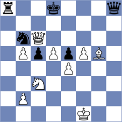 Haitin - Kopczynski (chess.com INT, 2024)