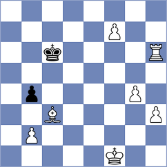 Rosen - Shton (chess.com INT, 2023)