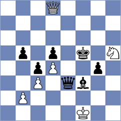 Garbea - Andreev (chess.com INT, 2024)