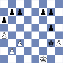 Fernandez - Hambleton (chess.com INT, 2023)
