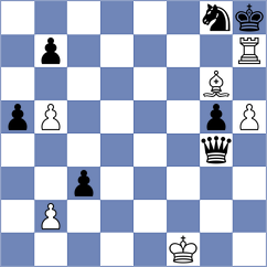 Landaw - Balabayeva (Chess.com INT, 2020)