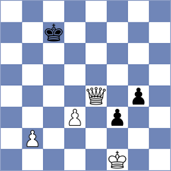 Novikov - Lacasa Diaz (chess.com INT, 2024)