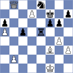 Tharushi - Lahav (chess.com INT, 2021)