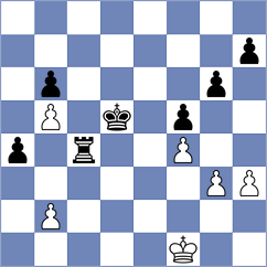 Keller - Cristobal (chess.com INT, 2023)