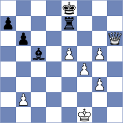 Zhigalko - Suvorov (chess.com INT, 2024)