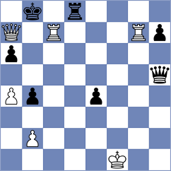 Rodriguez Dominguez - Floresvillar Gonzalez (chess.com INT, 2024)