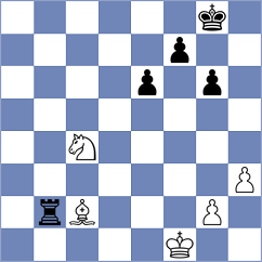 Ratnesan - Zhukov (chess.com INT, 2021)