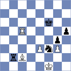 Gubajdullin - Ehlvest (chess.com INT, 2023)