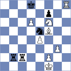 Yeletsky - Indjic (chess.com INT, 2021)