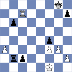 Schekachikhin - Bozorov (chess.com INT, 2023)