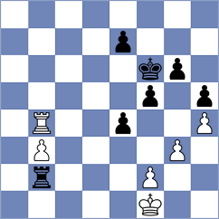 Rangel - Nouri (chess.com INT, 2023)