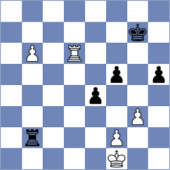 Zia - Hua (Chess.com INT, 2020)