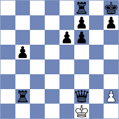Zhang - Jones (Chess.com INT, 2020)