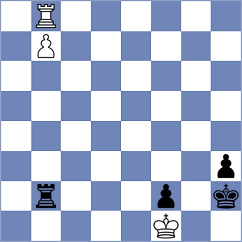 Guliev - Dvirnyy (Chess.com INT, 2021)