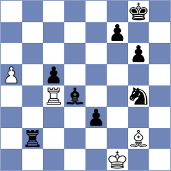 Krishnater - Raja (Chess.com INT, 2020)