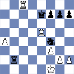 Shymanskyi - Goncharov (chess.com INT, 2024)