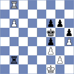 Cornette - Sjugirov (chess.com INT, 2024)