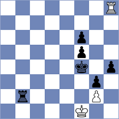 Kopczynski - Tyagi (chess.com INT, 2023)