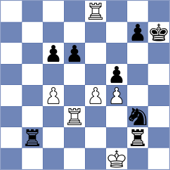 Jumanov - Ilamparthi (chess.com INT, 2023)
