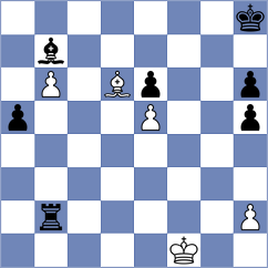 Mouhamad - Zahmati (chess.com INT, 2023)